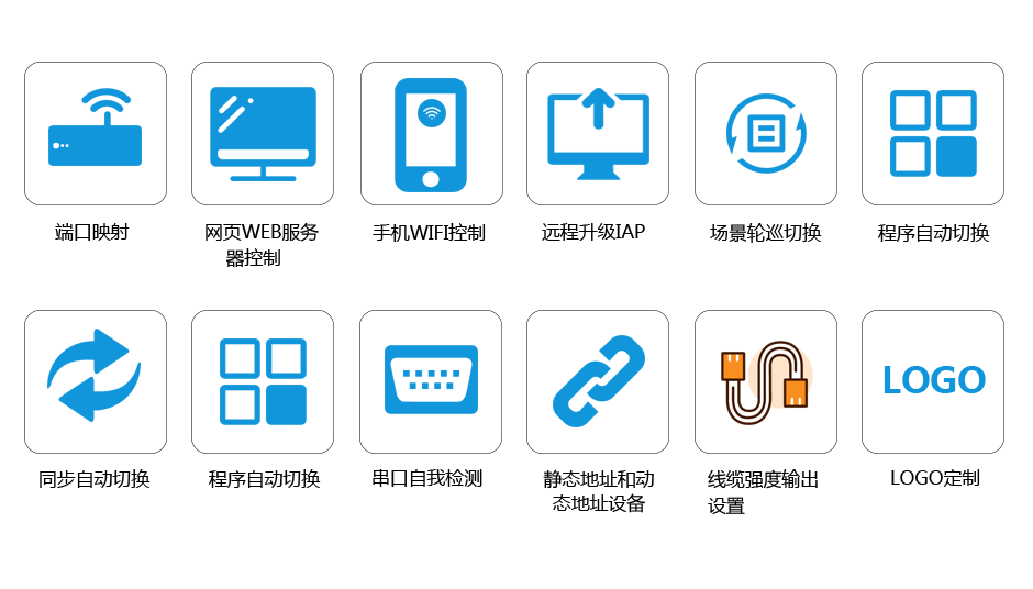 LCD128X64液晶显示【15项菜单功能显示】