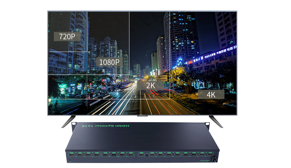 我才是4K电视卖场主流