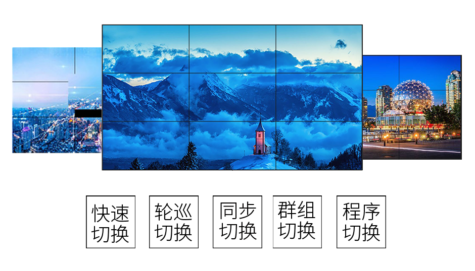 多种切换方式自动轮询