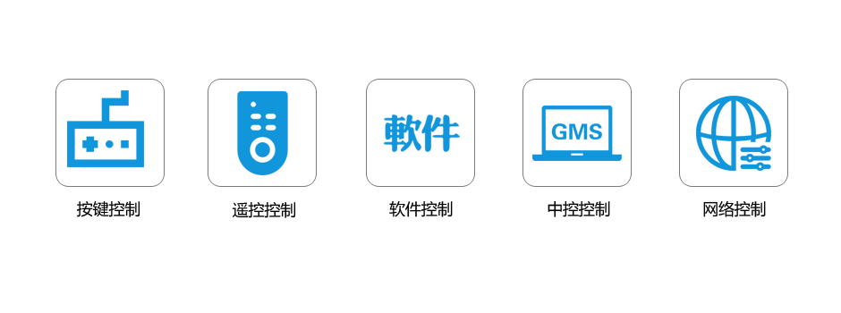 多种控制方式随心切换