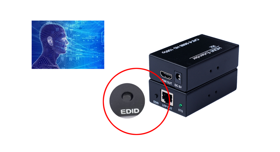 支持EDID复制功能