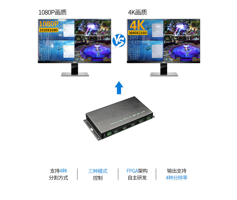 多种模式  切换自如