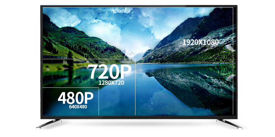 输入支持高清1080P