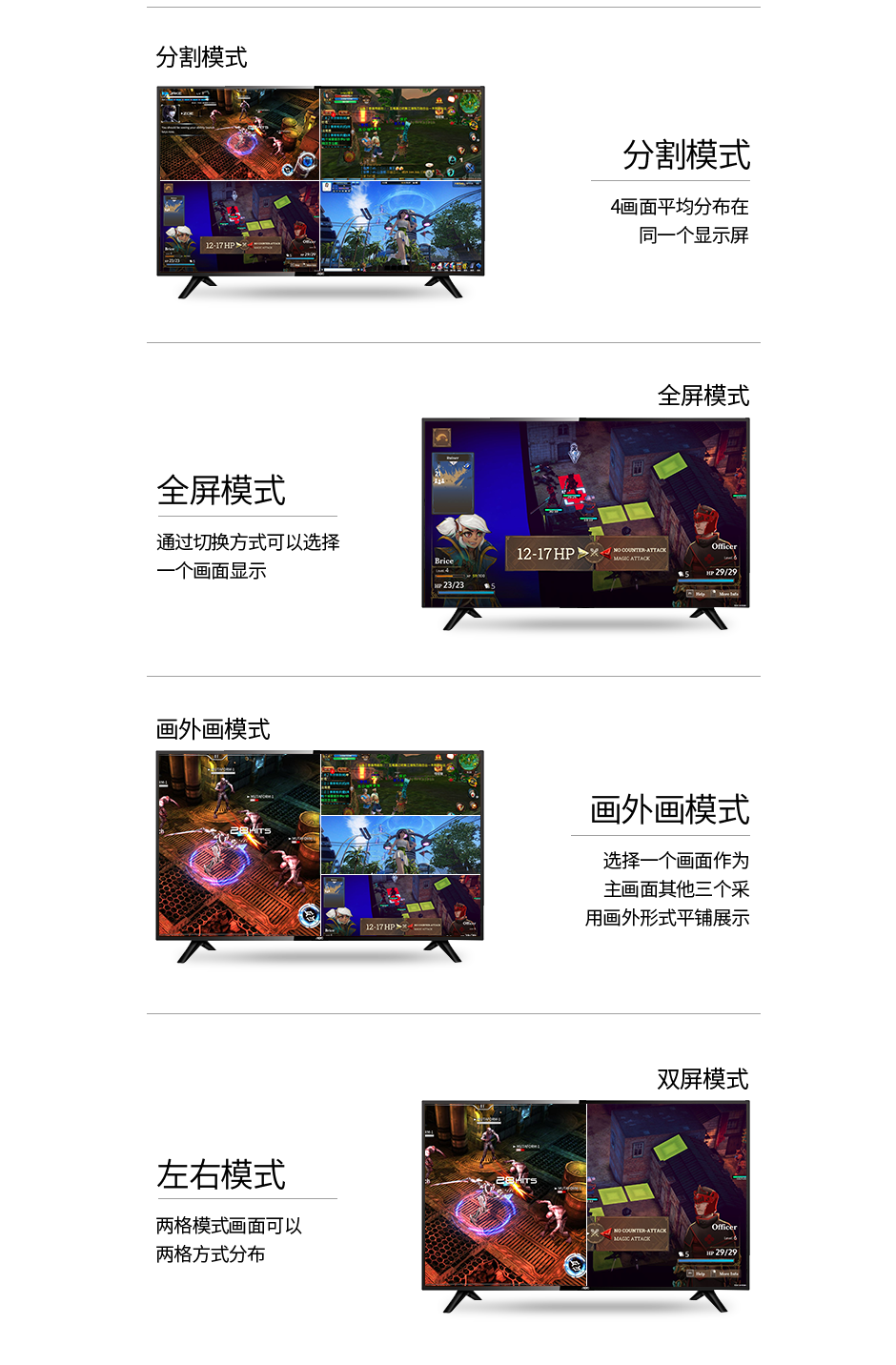 4种分割模式满足不同需求