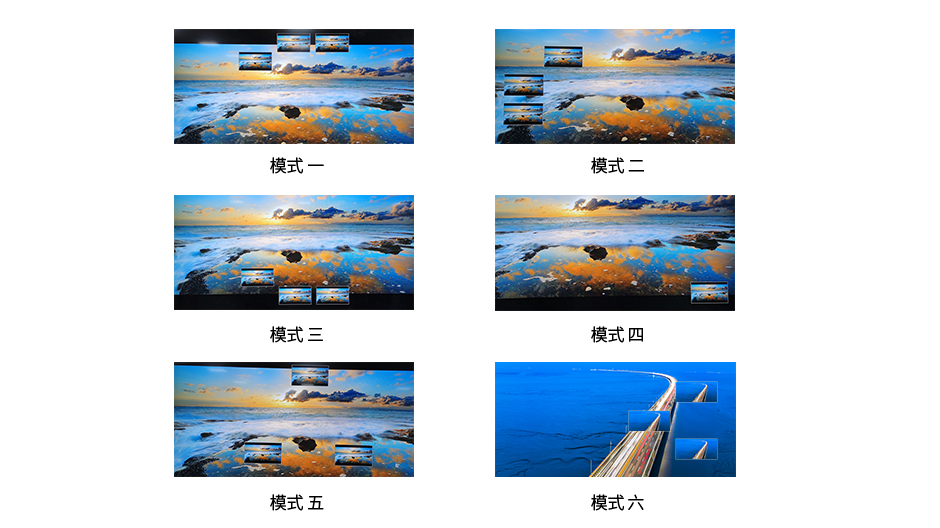 画中画的显示方式