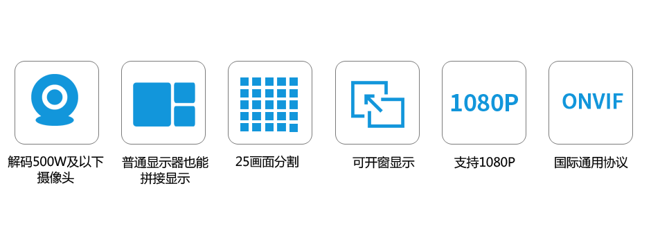 兼容市场上主流上的网络摄像机