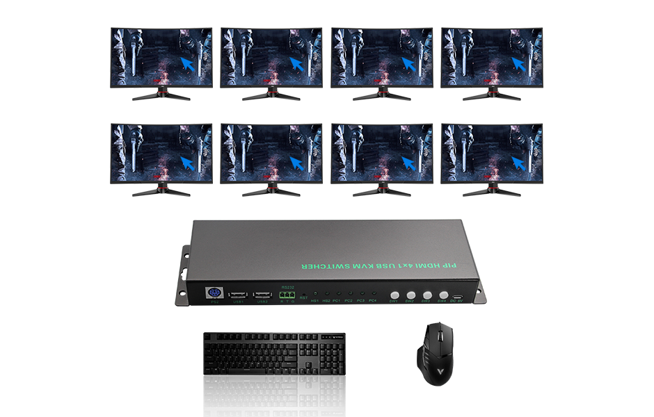 支持鼠标指针的跨屏漫游功能