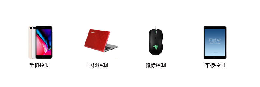 拼接处理器的控制方式