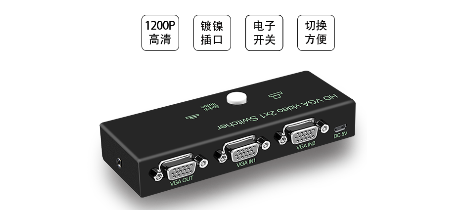 两个画面  随心切换