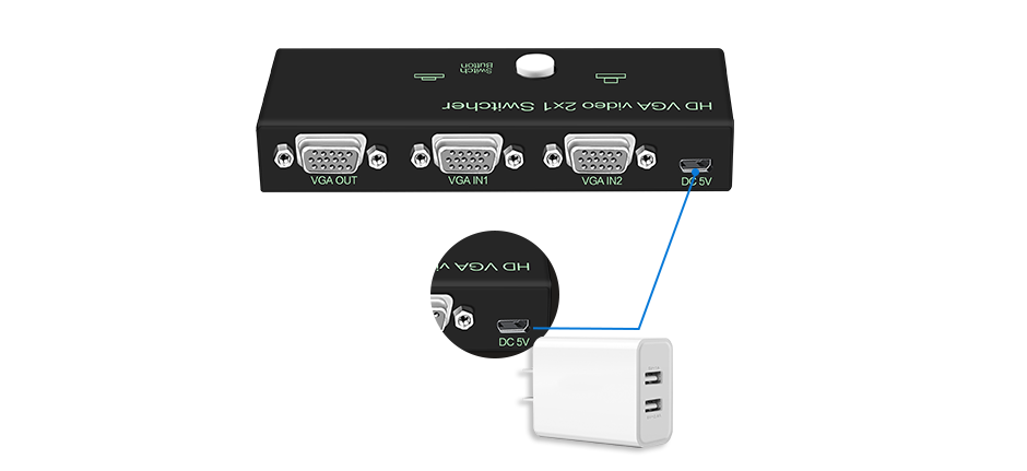 不会损伤显示器和显卡电路