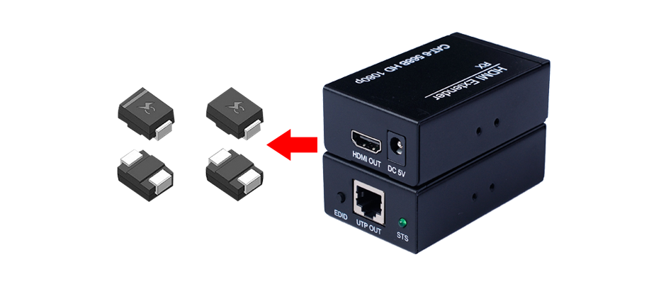 采用最新高性能HDMI 接口信号处理器