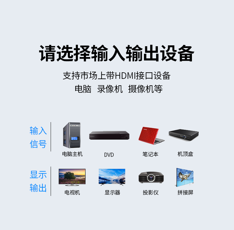 1进16出4k高清HDMI分配器