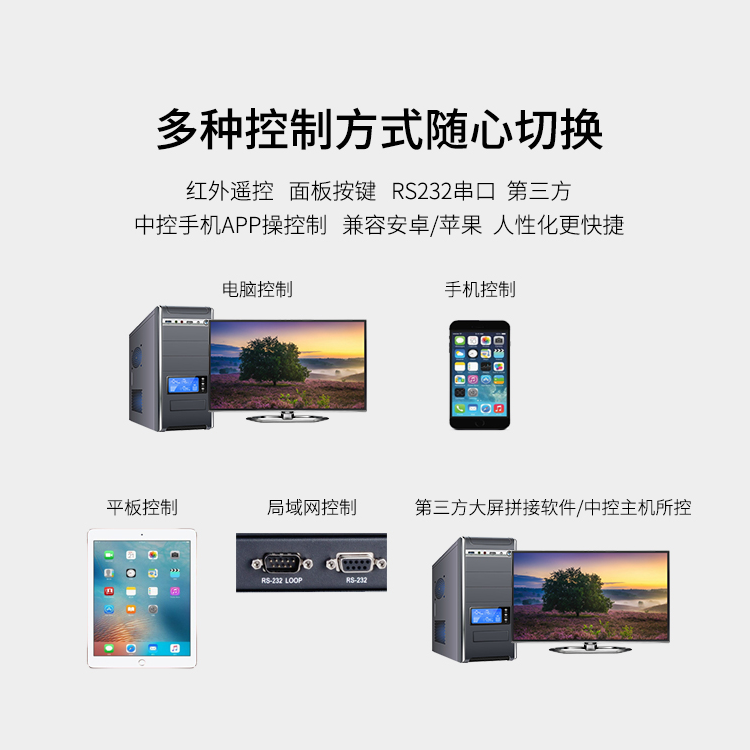 混合矩阵_音视频矩阵_4K超混合矩阵_分布式高清混合矩阵 混合矩阵_音视频矩阵_4K超混合矩阵_分布式高清混合矩阵