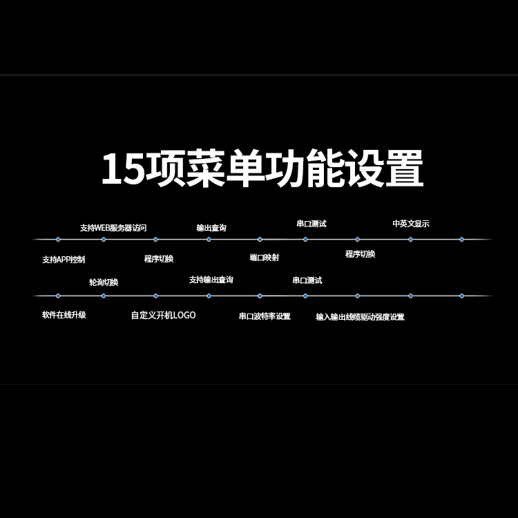 HDMI高清视频切换矩阵 HDMI高清视频切换矩阵