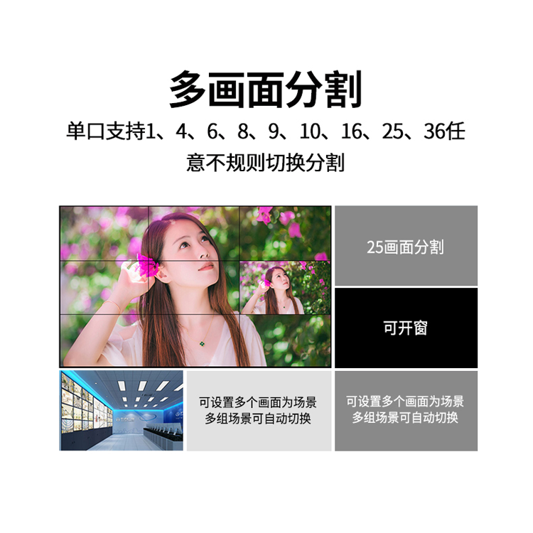 网络视频监控高清解码器矩阵 网络视频监控高清解码器矩阵