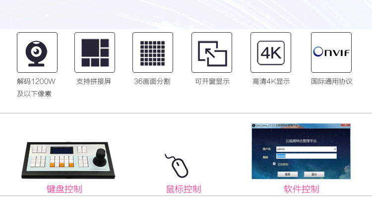 高清视频切换控制解码一体矩阵 高清视频切换控制解码一体矩阵
