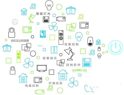 混合信号高清无缝视频图像拼接分割处理器 混合信号高清无缝视频图像拼接分割处理器