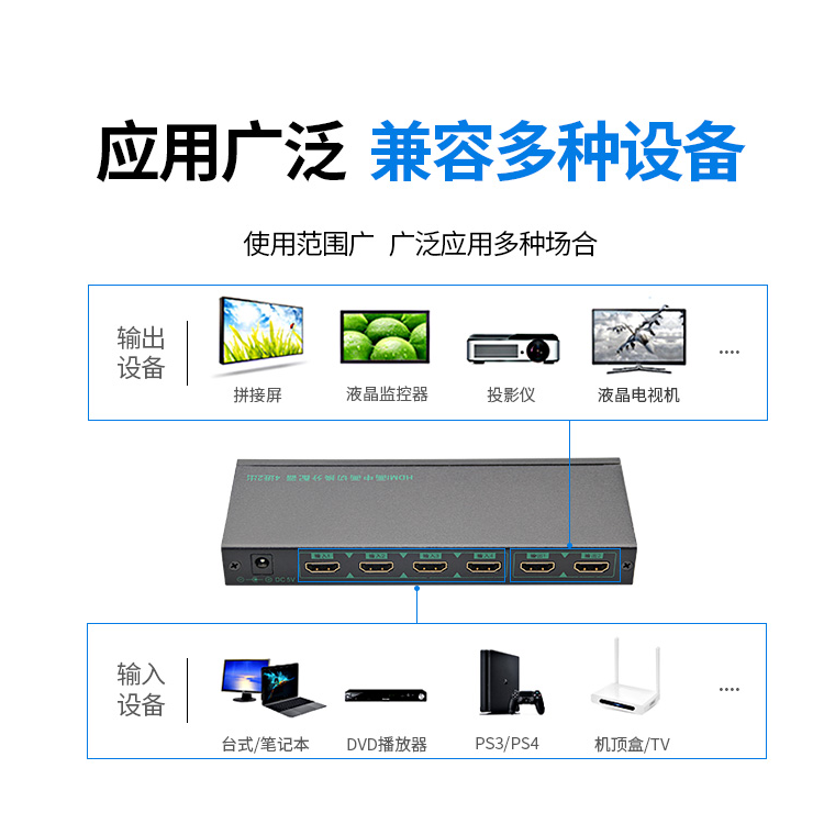 什么叫高清视频矩阵、什么是视频切换器、HDMI高清4k视频分配器是什么 什么叫高清视频矩阵、什么是视频切换器、HDMI高清4k视频分配器是什么