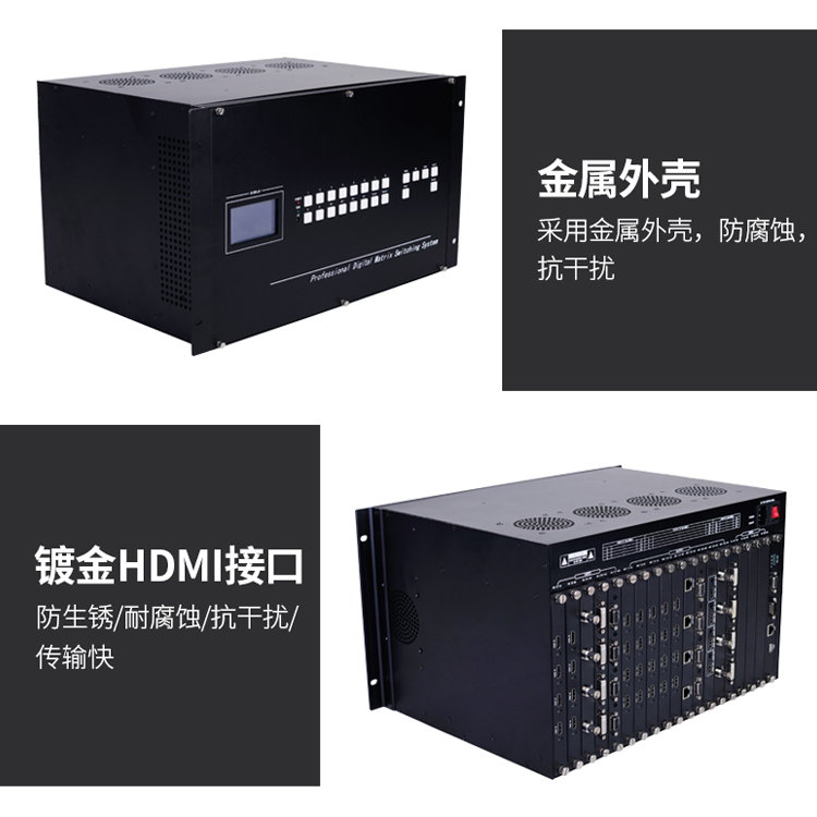 高清混合矩阵处理器