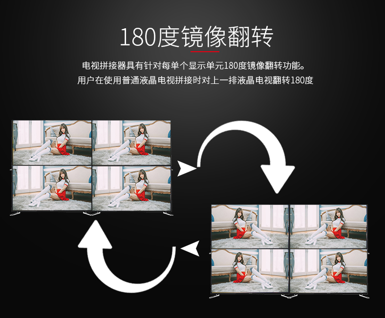 高清视频拼接处理器定制化功能 高清视频拼接处理器定制化功能