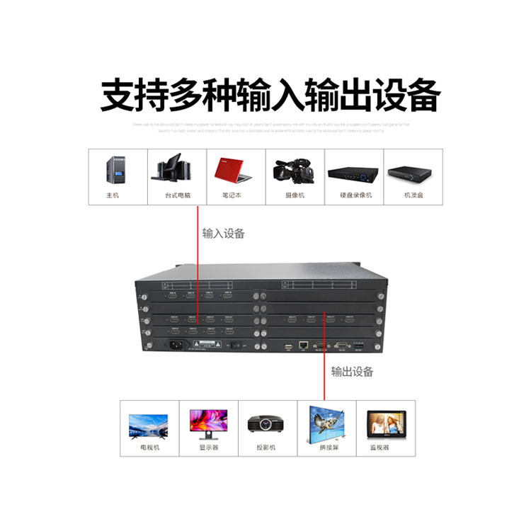 高清视频HDMI矩阵工作原理 高清视频HDMI矩阵工作原理