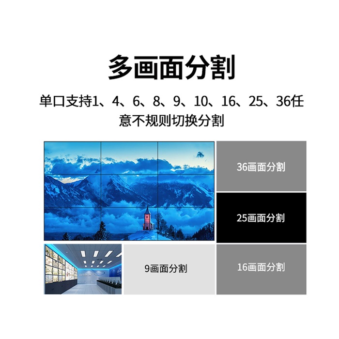 数字综合平台视频拼接处理器解决方案及使用方法 数字综合平台视频拼接处理器解决方案及使用方法