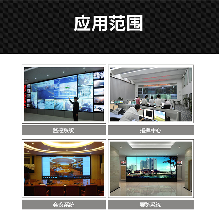 HDMI视频矩阵 HDMI视频矩阵