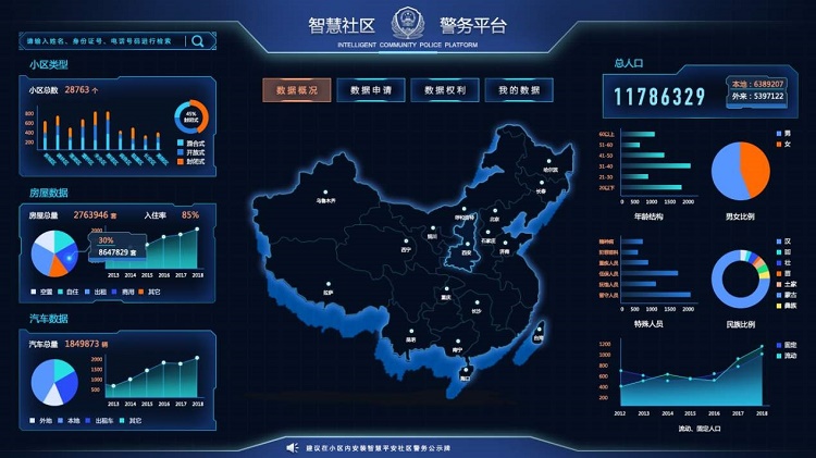 视频图像处理设备厂家 视频图像处理设备厂家