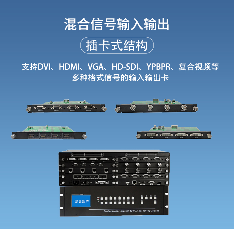 HDMI音视频矩阵切换器 HDMI音视频矩阵切换器
