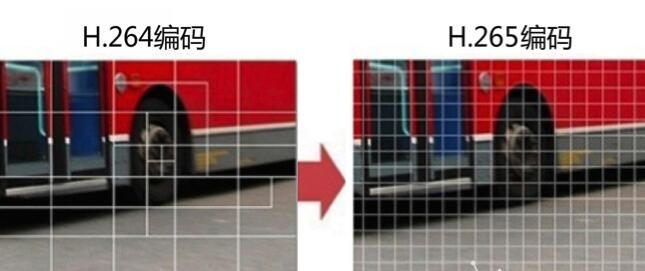 网络解码矩阵 网络解码矩阵