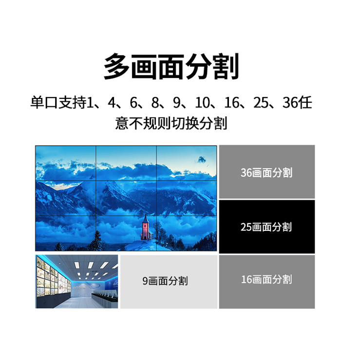 液晶屏拼接处理器和高清视频矩阵工作原理和功能上的差异 液晶屏拼接处理器和高清视频矩阵工作原理和功能上的差异