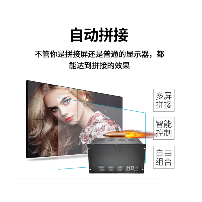 视频拼接处理器图像拼接处理器 视频拼接处理器图像拼接处理器