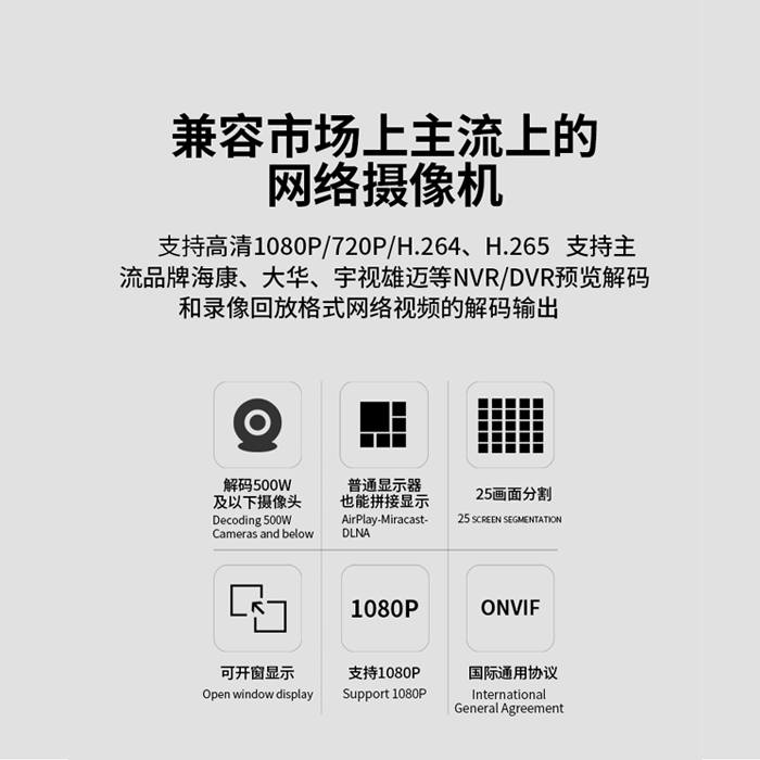 视频解码器和数字网络解码矩阵的区别 视频解码器和数字网络解码矩阵的区别