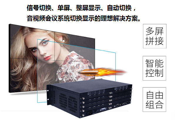 8进24出HDMI矩阵切换器 8进24出HDMI矩阵切换器