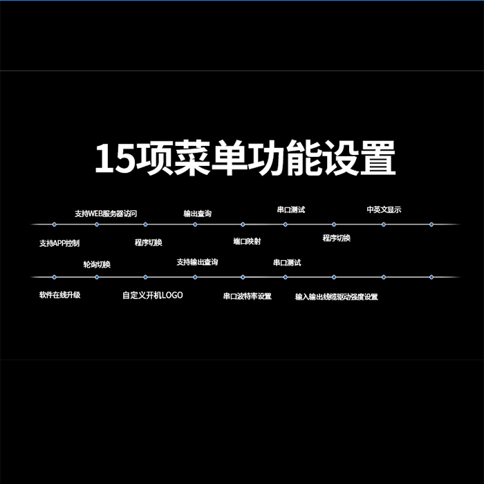 无缝4K高清拼接矩阵 无缝4K高清拼接矩阵