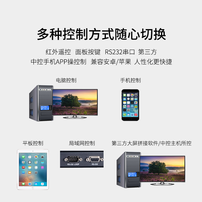 插卡式数字高清混合矩阵