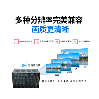 视频拼接处理器 视频拼接处理器