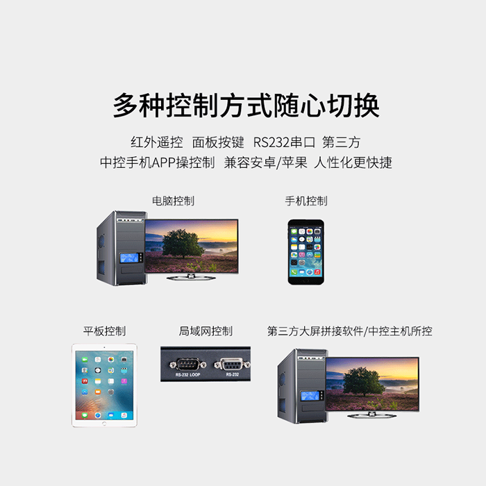 高清无缝混合插卡矩阵切换器