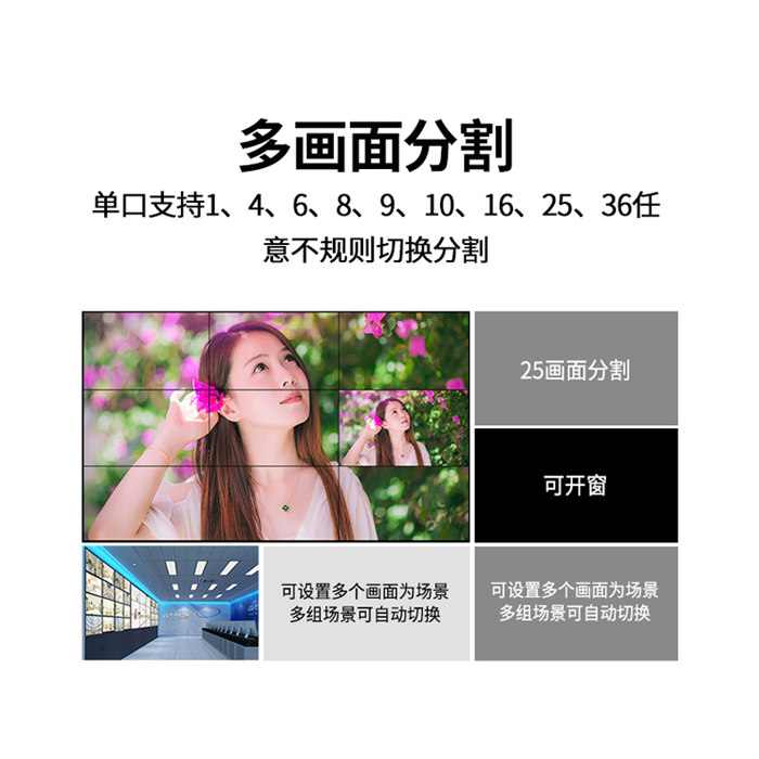 视频拼接处理器 图像处理器 视频解码器 视频拼接处理器 图像处理器 视频解码器