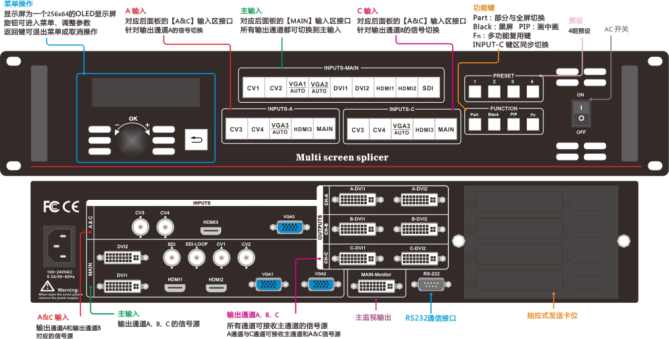 拼接处理器 拼接处理器