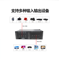 HDMI高清矩阵 HDMI高清矩阵