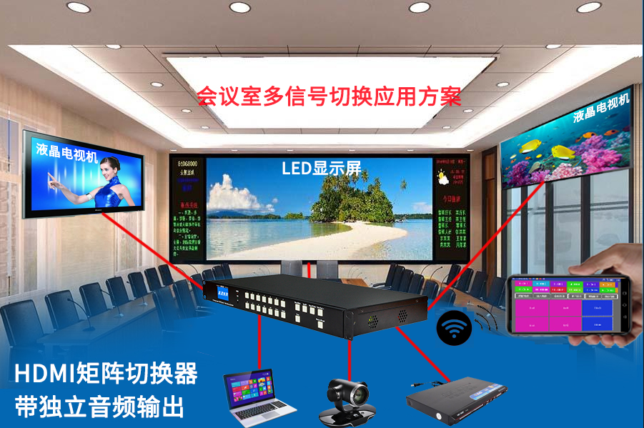 高清混合矩阵切换器 高清混合矩阵切换器