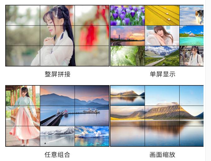 全国十大品牌分布式拼接处理器