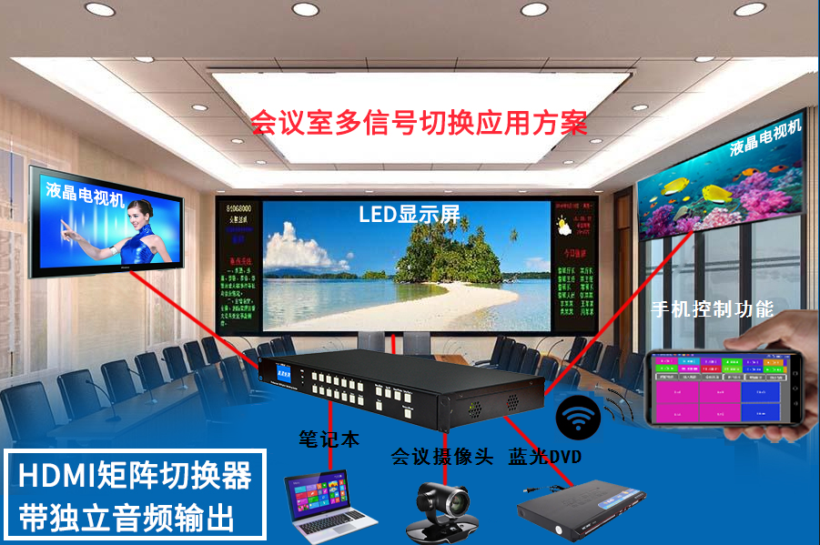 视频矩阵切换器和拼接处理器的区别 视频矩阵切换器和拼接处理器的区别