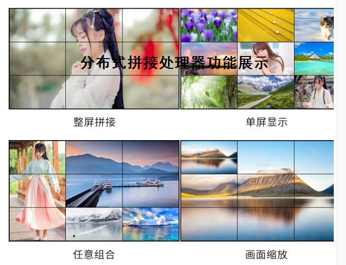 图像拼接处理器品牌开窗漫游画中画叠加缩放 图像拼接处理器品牌开窗漫游画中画叠加缩放