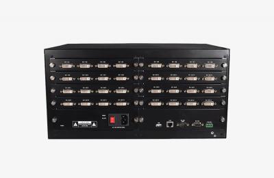 DVI16X16高清矩阵