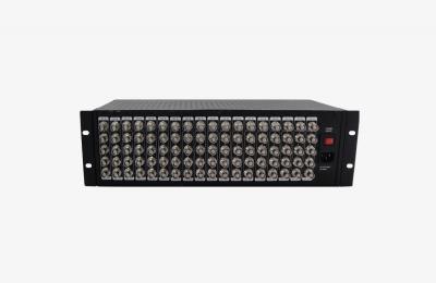 SDI矩阵SDI128X32