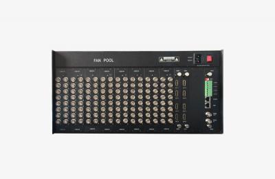 高清同轴视频矩阵TVI128X8