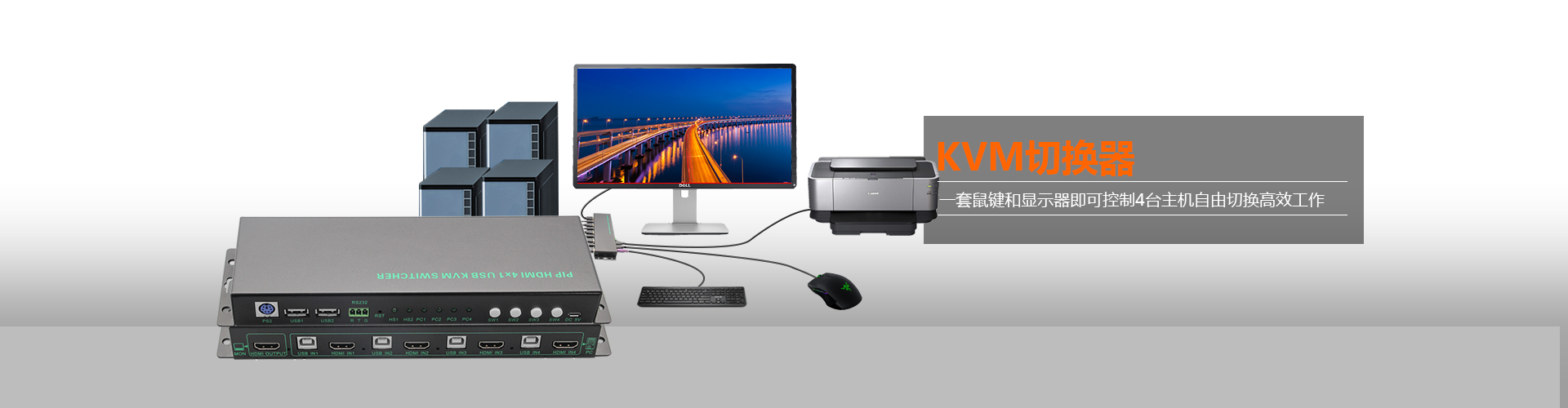 HDMI KVM切换器