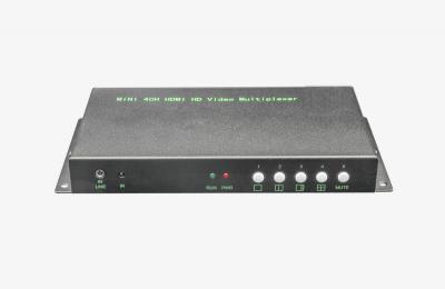 四进一出画面分割器